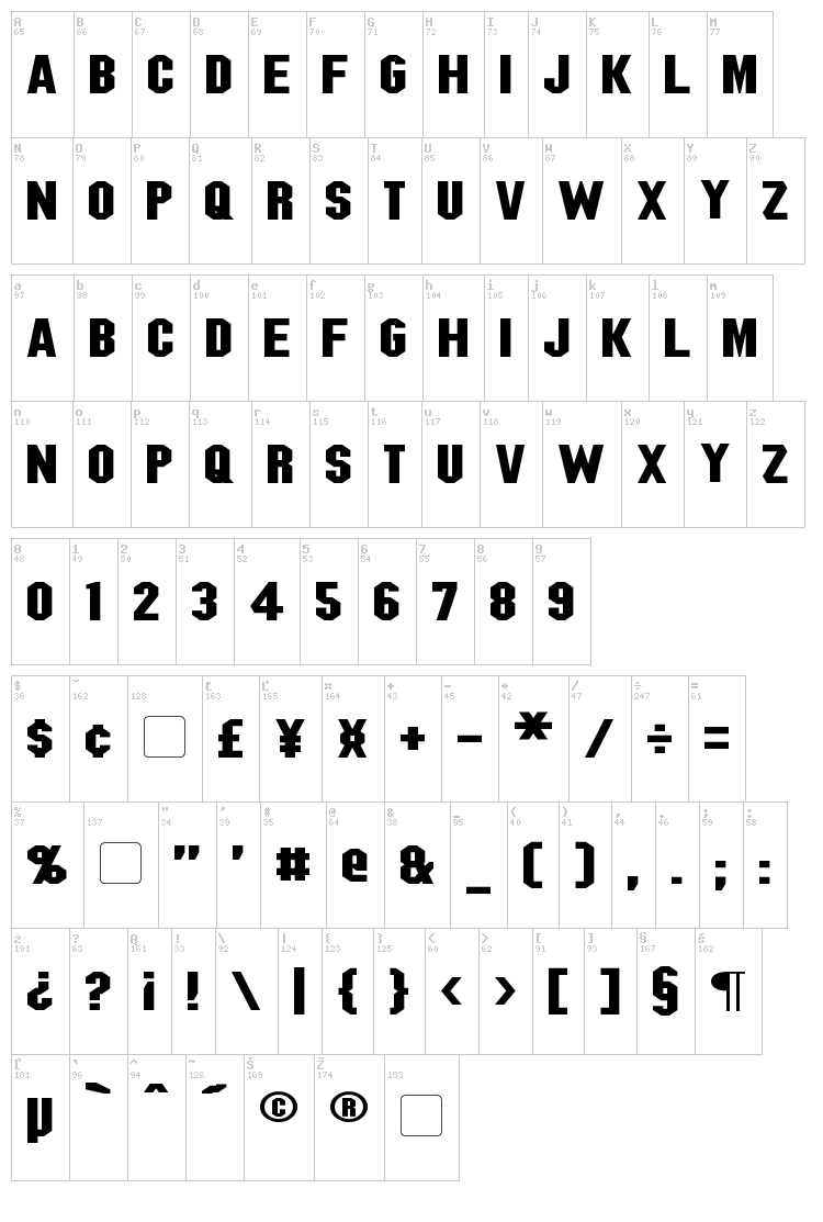 Blitzwing font map